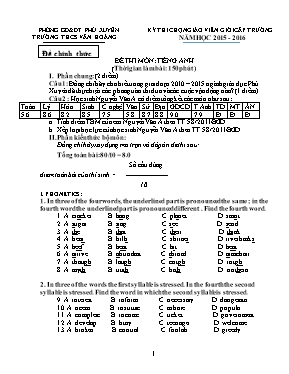 Đề thi chọn giáo viên giỏi cấp trường môn Tiếng Anh - Năm học 2015-2016 - Trường THCS Văn Hoàng